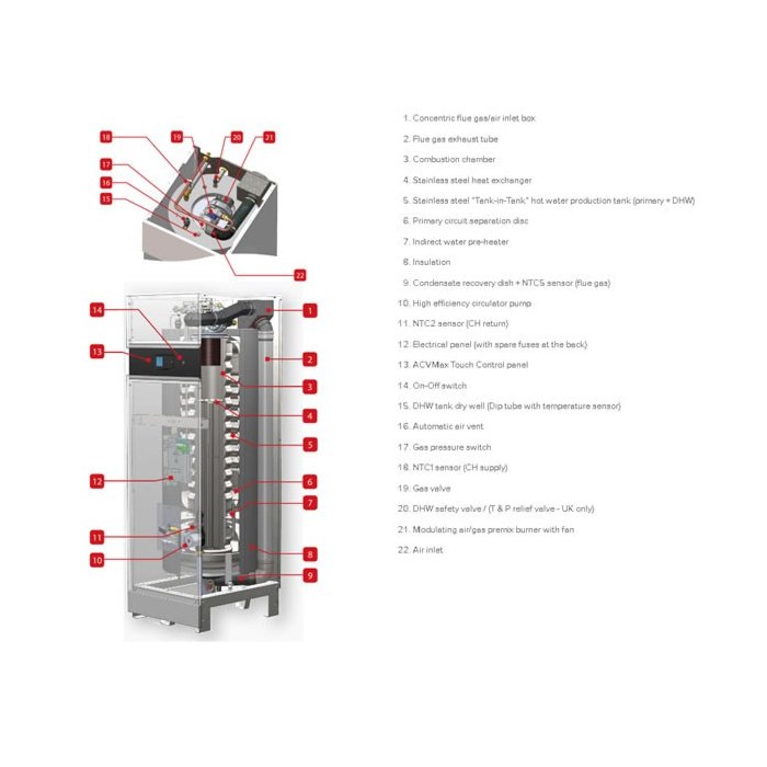 ACV Heatmaster TC Evo 120kW boiler