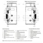 Gledhill Pulsacoil Stainless Electric OV Mains Pressure Thermal Store