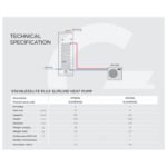 Gledhill StainlessLite Plus Slimline Heat Pump Indirect Cylinder for Efficient Hot Water Storage