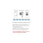HRM Wallstar System Condensing Oil Boiler
