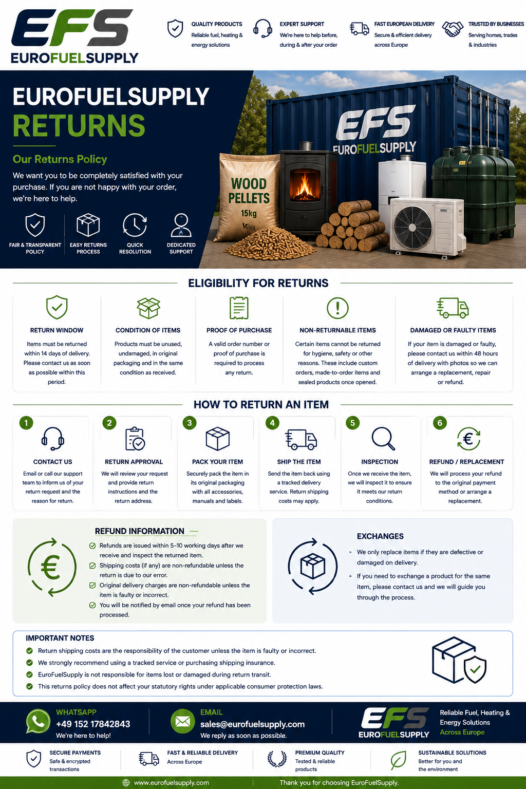 EuroFuelSupply Returns