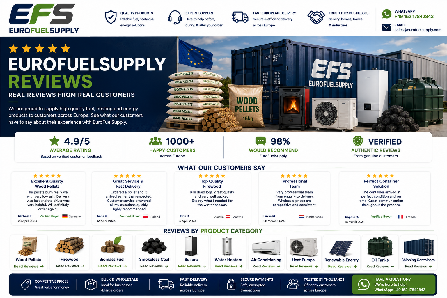 EuroFuelSupply Reviews