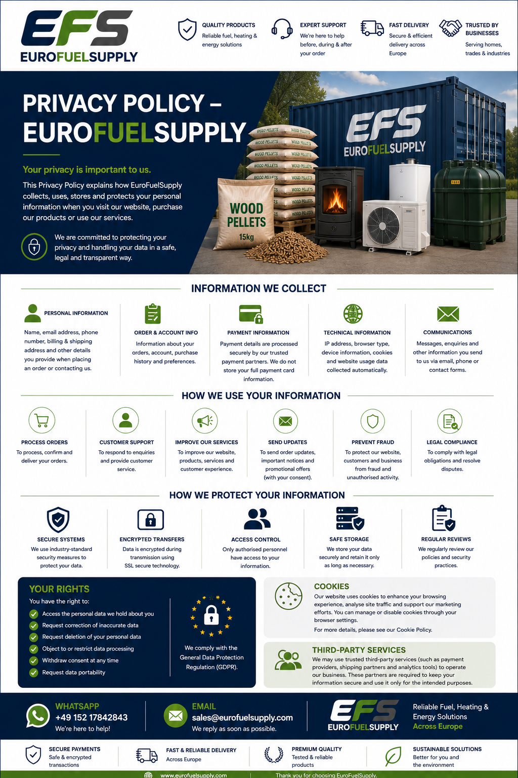 EuroFuelSupply Privacy Policy