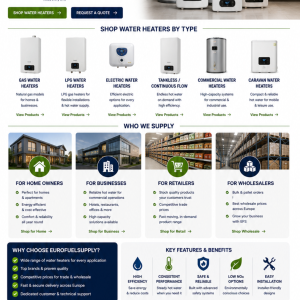 Water Heaters Europe
