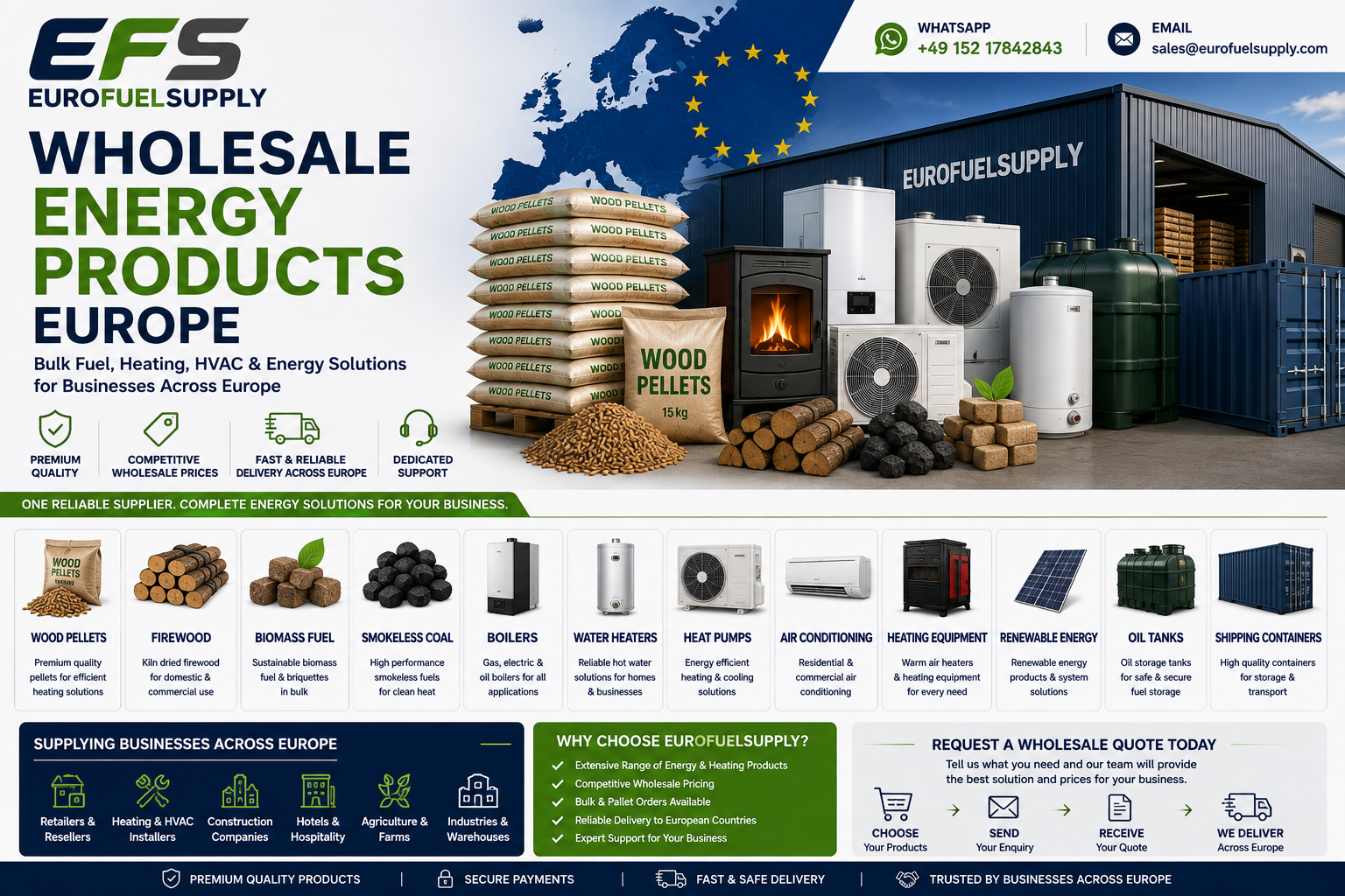 Wholesale Energy Products Europe