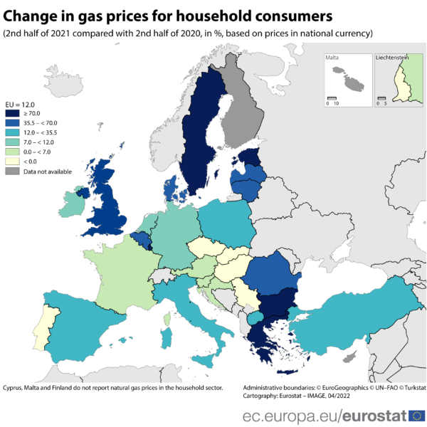 Heating Fuel Prices in Europe